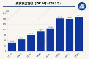 库里本季至今场均4.1助攻为生涯最低 场均3.8失误并列生涯最多